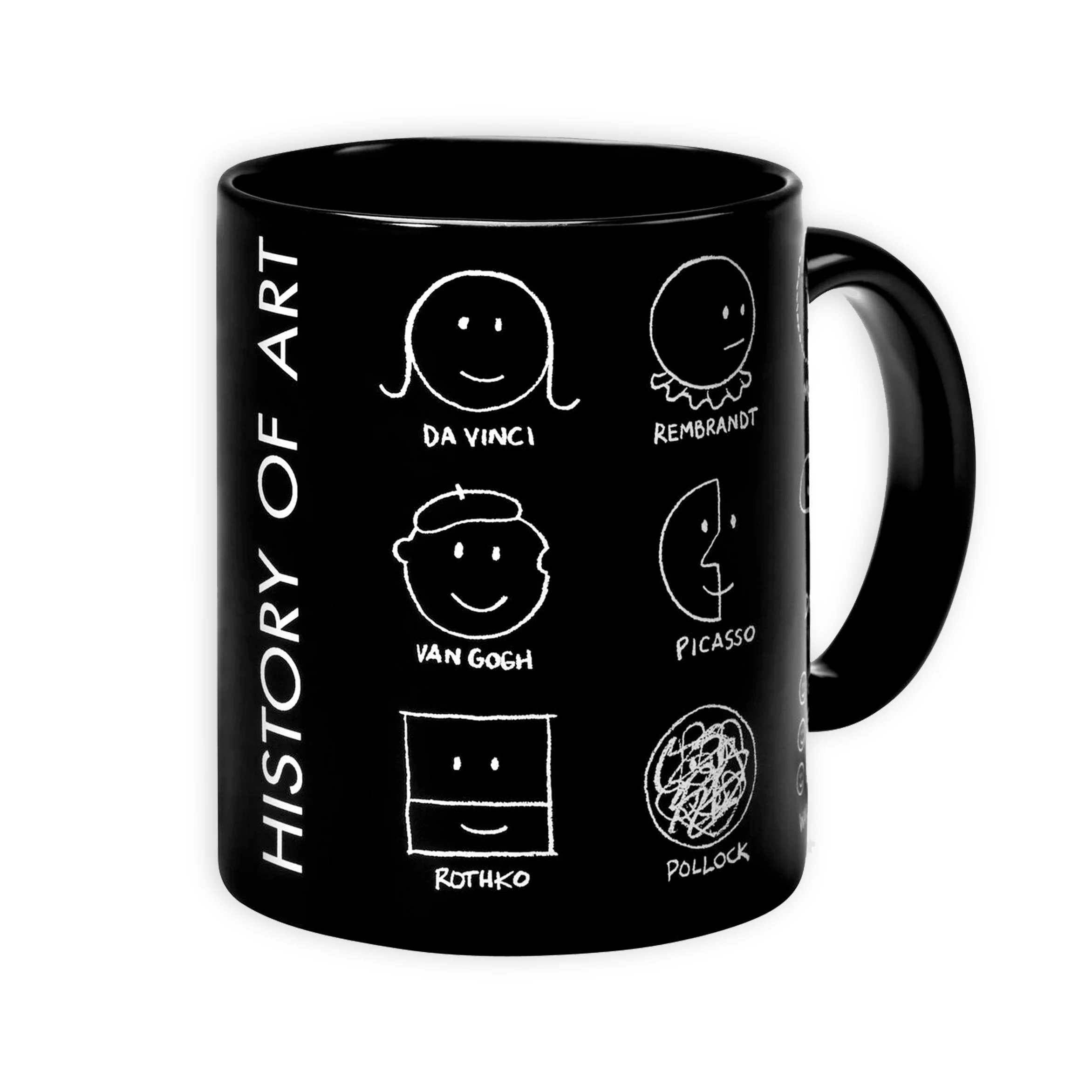 History of Art mug by MoMA - Image 3